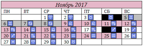 Лунный календарь ноябрь 2017